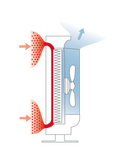 Boneco Air Purifer P400