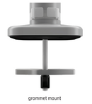 Kata -grommet mount