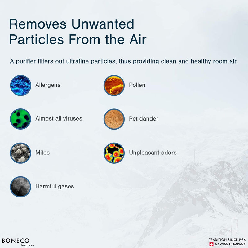 Boneco Air Purifer P400 - filters out allerges, viruses, mites, pollen, pet dander, unpleasant odors, harmful gases